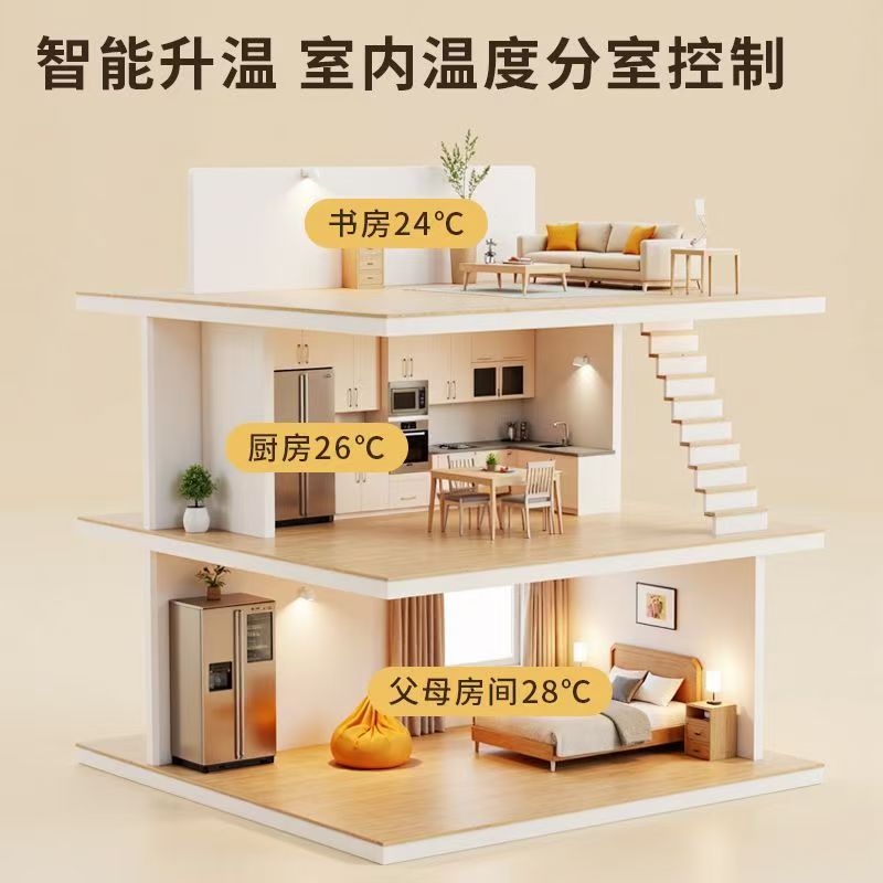 通州区 石墨烯电地暖公司哪家好？户型适配方案指南